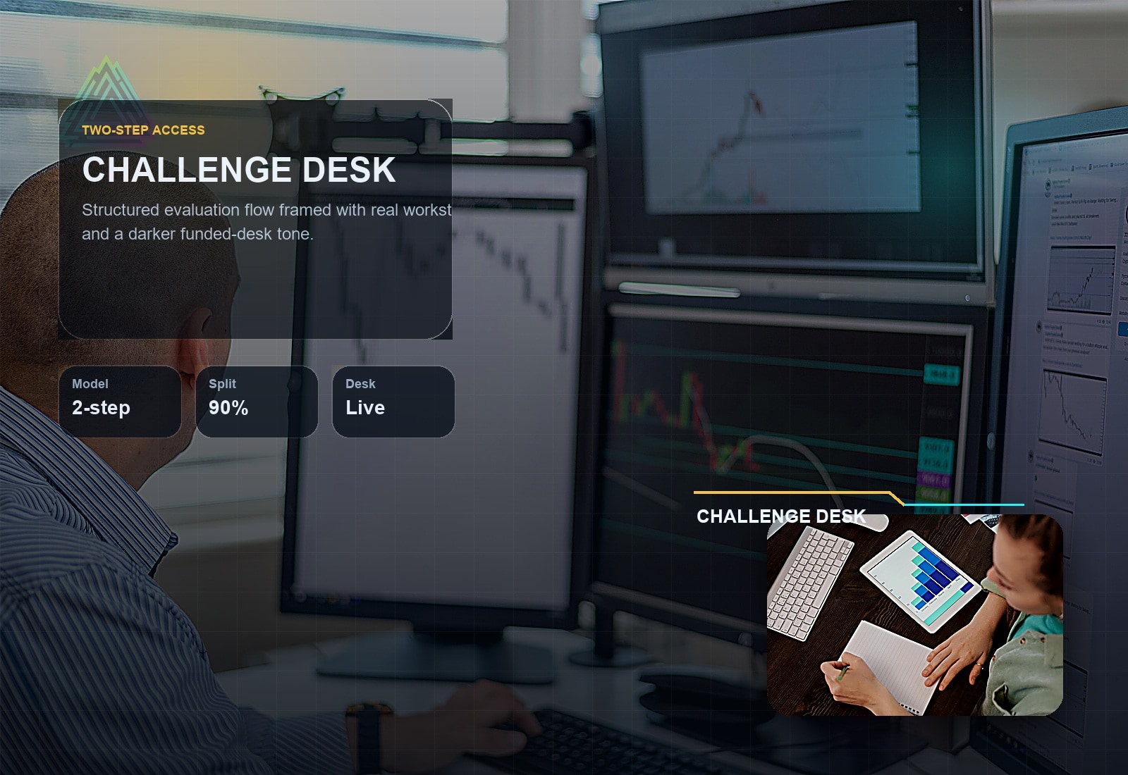 Seleccion premium de evaluaciones